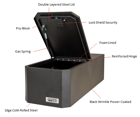 7126-7530 - Top Loader — BOSS StrongBox